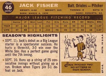 1960 Topps #46 Jack Fisher Back