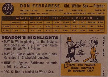 1960 Topps #477 Don Ferrarese Back