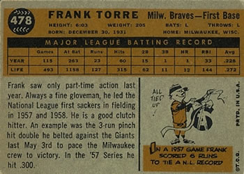 1960 Topps #478 Frank Torre Back