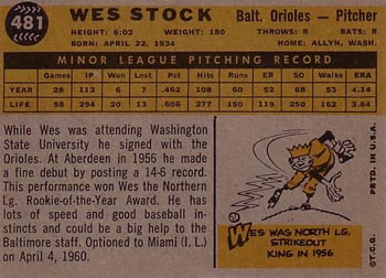 1960 Topps #481 Wes Stock Back