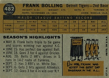 1960 Topps #482 Frank Bolling Back