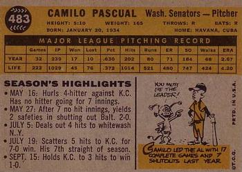 1960 Topps #483 Camilo Pascual Back