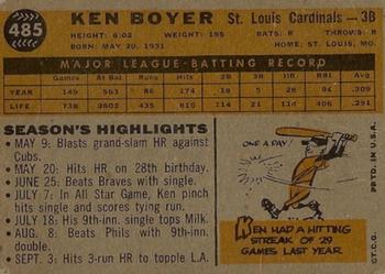 1960 Topps #485 Ken Boyer Back