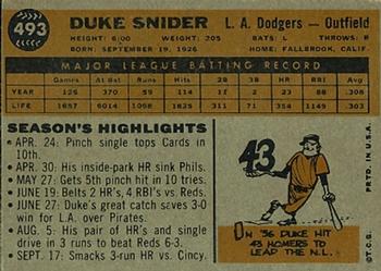 1960 Topps #493 Duke Snider Back