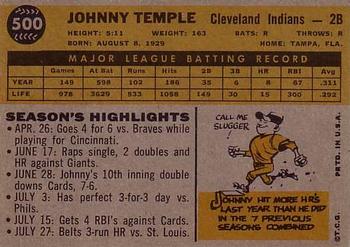 1960 Topps #500 Johnny Temple Back