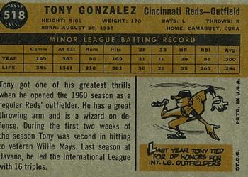 1960 Topps #518 Tony Gonzalez Back