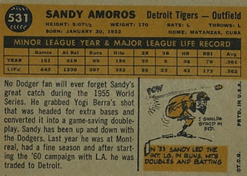 1960 Topps #531 Sandy Amoros Back