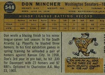 1960 Topps #548 Don Mincher Back