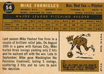 1960 Topps #54 Mike Fornieles Back