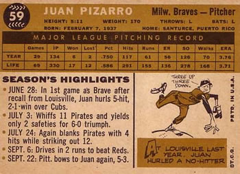1960 Topps #59 Juan Pizarro Back