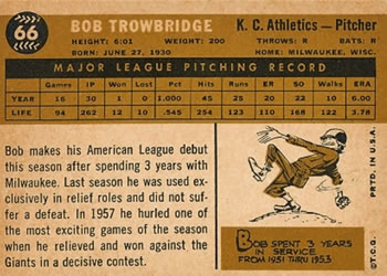 1960 Topps #66 Bob Trowbridge Back