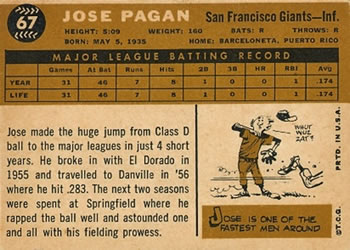 1960 Topps #67 Jose Pagan Back