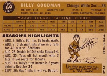 1960 Topps #69 Billy Goodman Back