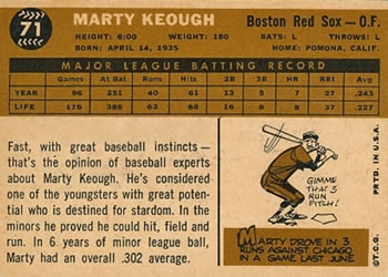 1960 Topps #71 Marty Keough Back