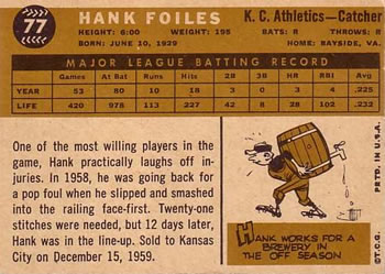 1960 Topps #77 Hank Foiles Back
