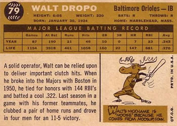 1960 Topps #79 Walt Dropo Back