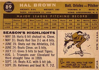 1960 Topps #89 Hal Brown Back