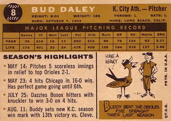 1960 Topps #8 Bud Daley Back