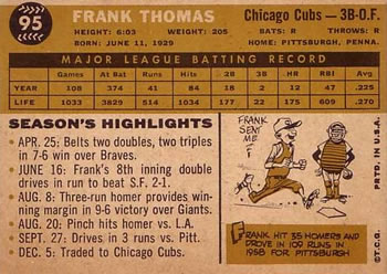 1960 Topps #95 Frank Thomas Back