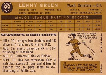 1960 Topps #99 Lenny Green Back