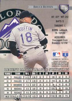 1995 Donruss #476 Bruce Ruffin Back