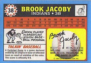 1988 Topps UK Minis #38 Brook Jacoby Back