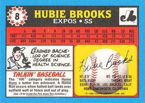 1988 Topps UK Minis - Collector's Edition (Tiffany) #8 Hubie Brooks Back