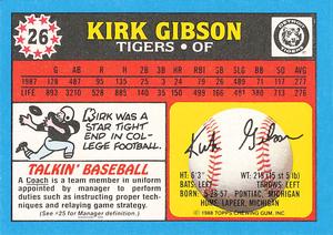 1988 Topps UK Minis - Collector's Edition (Tiffany) #26 Kirk Gibson Back
