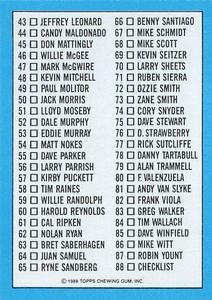 1988 Topps UK Minis - Collector's Edition (Tiffany) #88 Checklist Back