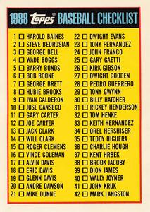 1988 Topps UK Minis - Collector's Edition (Tiffany) #88 Checklist Front