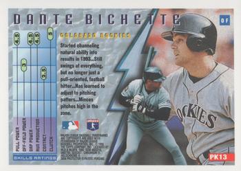 1995 Finest - Power Kings #PK13 Dante Bichette Back