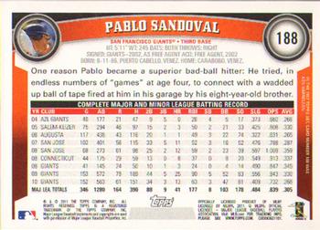 2011 Topps #188 Pablo Sandoval Back