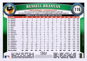 2011 Topps #116 Russell Branyan Back