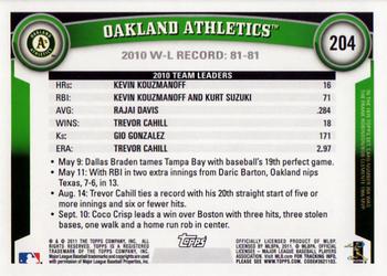2011 Topps #204 Oakland Athletics Back