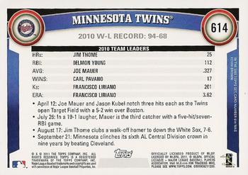 2011 Topps #614 Minnesota Twins Back