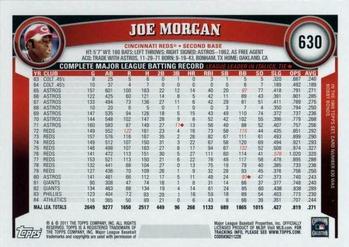 2011 Topps #630 Joe Morgan Back