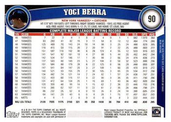 2011 Topps - Diamond Anniversary #90 Yogi Berra Back