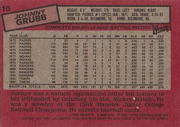 1985 Topps Wendy's/Coca-Cola Detroit Tigers #10 Johnny Grubb Back