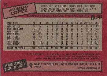 1985 Topps Wendy's/Coca-Cola Detroit Tigers #15 Aurelio Lopez Back