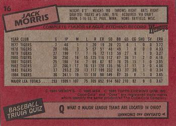 1985 Topps Wendy's/Coca-Cola Detroit Tigers #16 Jack Morris Back