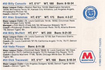 1989 Marathon Detroit Tigers #NNO Tigers Coaches (Billy Consolo / Alex Grammas / Billy Muffett / Vada Pinson / Dick Tracewski) Back