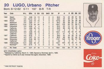 1990 Coca-Cola/Kroger Detroit Tigers #NNO Urbano Lugo Back