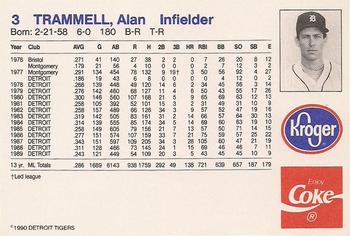 1990 Coca-Cola/Kroger Detroit Tigers #NNO Alan Trammell Back