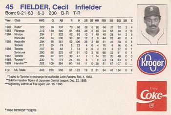 1990 Coca-Cola/Kroger Detroit Tigers #NNO Cecil Fielder Back