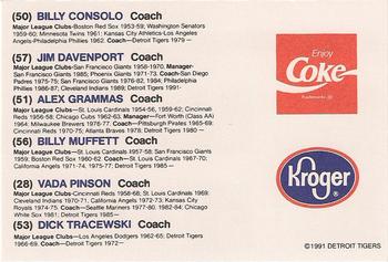 1991 Coca-Cola/Kroger Detroit Tigers #NNO Coaches (Billy Consolo / Jim Davenport / Alex Grammas / Billy Muffett / Vada Pinson / Dick Tracewski) Back