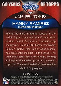 2011 Topps - 60 Years of Topps #60YOT-102 Manny Ramirez Back