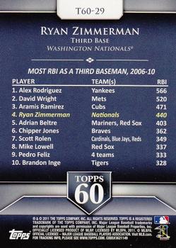2011 Topps - Topps 60 #T60-29 Ryan Zimmerman Back