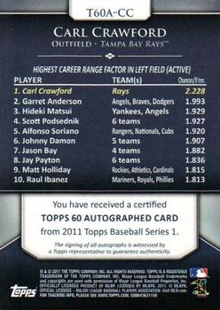 2011 Topps - Topps 60 Autographs #T60A-CC Carl Crawford Back