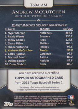 2011 Topps - Topps 60 Autographs #T60A-AM Andrew McCutchen Back
