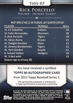 2011 Topps - Topps 60 Autographs #T60A-RP Rick Porcello Back